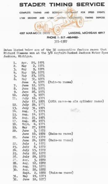 Jackson Motor Speedway - From Rl Simmons (newer photo)